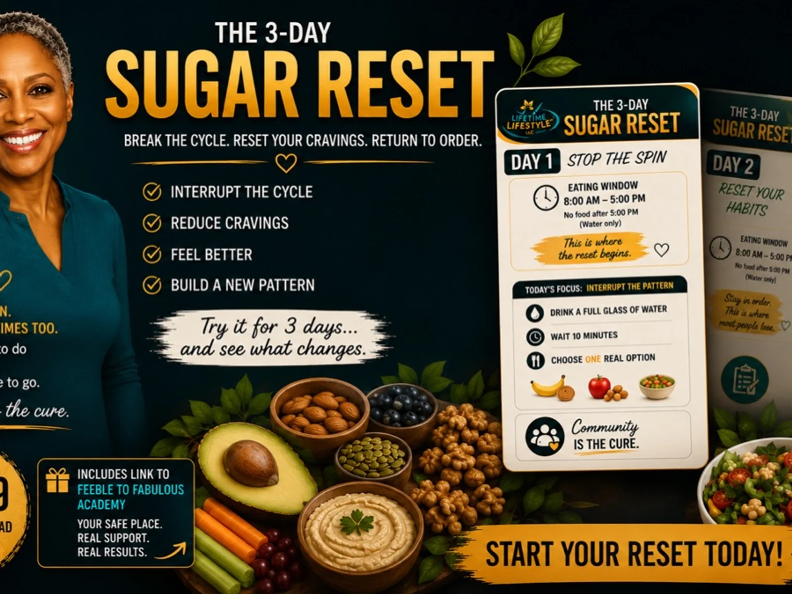 The 3-Day Sugar Reset